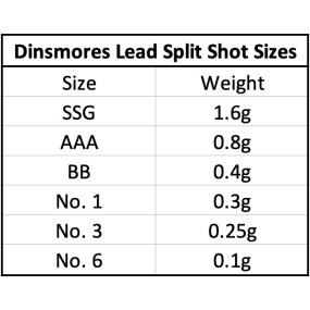 Dinsmores Split Shot AAA