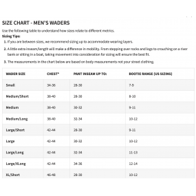 Orvis Pro Waders