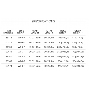 Amplitude Infinity Camo WF-7-F