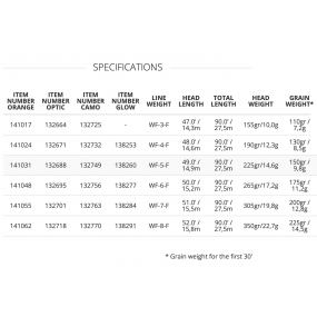 Amplitude Smooth Infinity WF-5-F